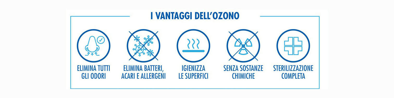 i vantaggi dell'ozono per l'igiene